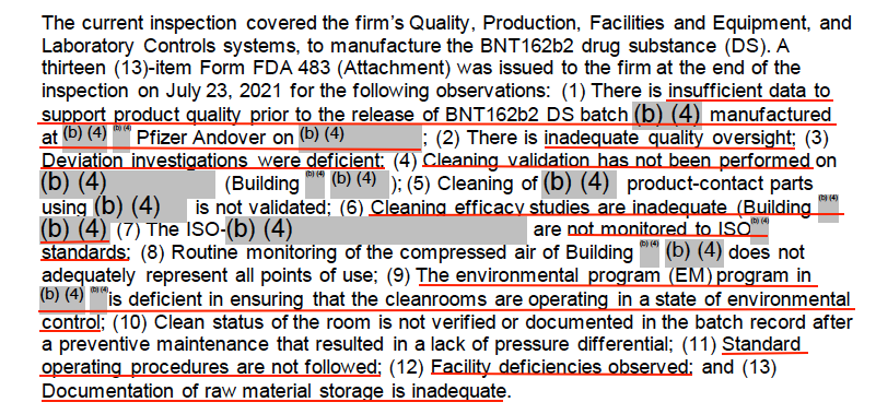 Excerpt from Andover, MA, Establishment Inspection Report.